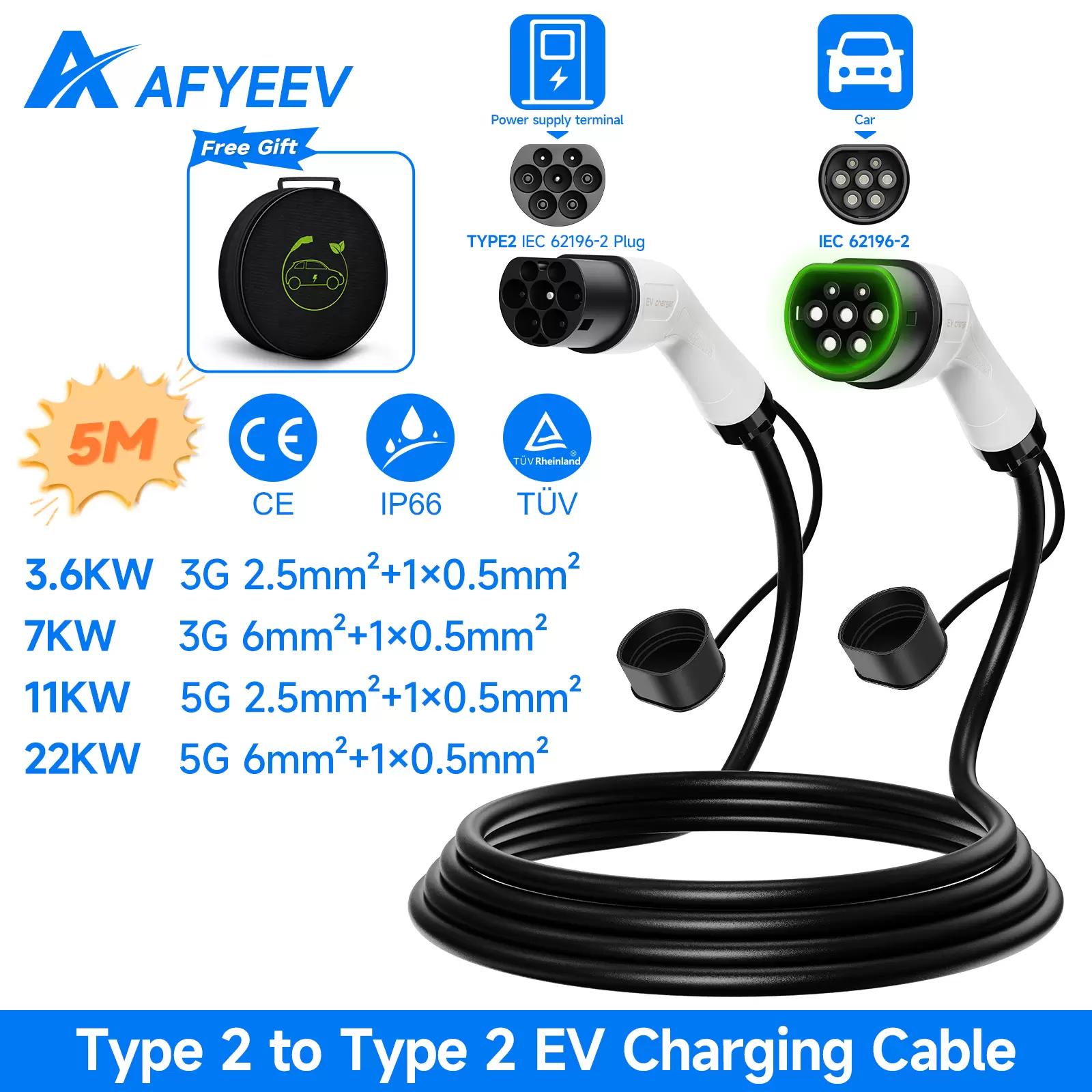 AFYEEV 16A 32A 11kW 22kW Type 2 to Type2 EV Charging Cable IEC 62196-2 Electric Car Charging Cord for Electric Vehicles Car Cable